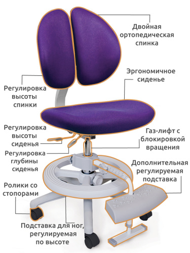 Детское кресло Mealux Duo-Kid Plus фиолетовый однотонный Y-616 KS plus фото 2