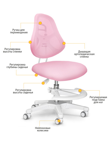 Детское кресло ErgoKids (Y-400) PN розовый фото 2