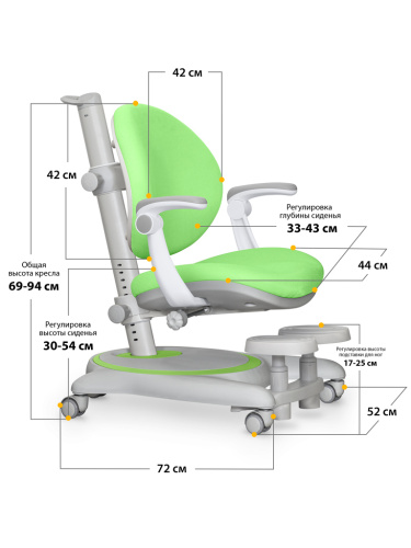 Детское кресло Mealux Ortoback Plus Green  (арт. Y-508 KZ Plus) фото 3