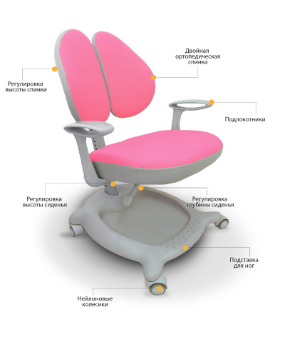 Кресло детское ErgoKids GT Y-404 KP ortopedic розовое фото 2