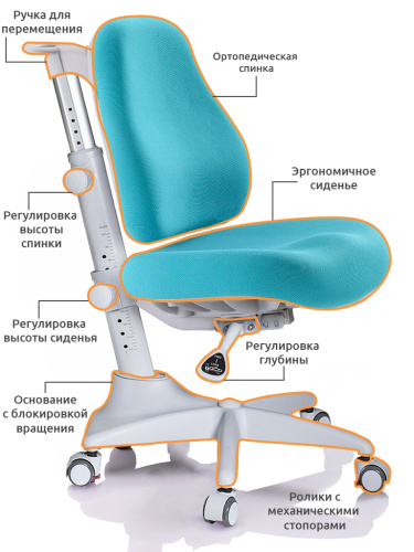 Комплект Mealux Winnipeg Multicolor BL (арт. BD-630 MG + BL + кресло Y-528 KBL) - (стол+кресло) / столешница белый дуб, накладки голубые и серые фото 4