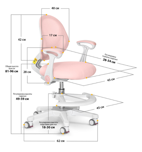 Детское кресло ErgoKids Mio Air PN (арт. Y-400 PN (arm)) - обивка розовая однотонная  (одна коробка) фото 3