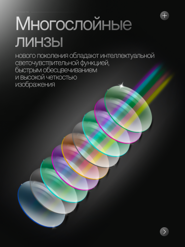 Очки для водителя, для рыбалки антибликовые (с поляризацией) фото 6