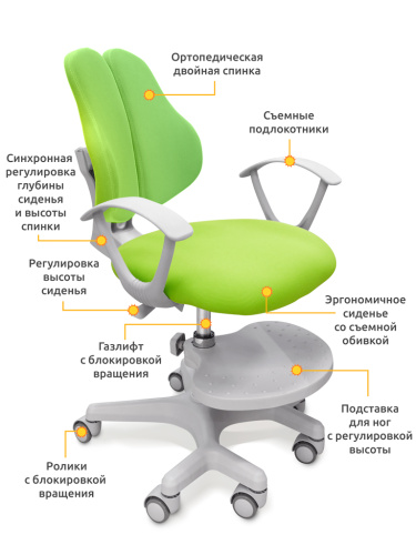 Детское кресло Mealux EVO Mio-2 (Y-408) (Цвет обивки:Зеленый, Цвет каркаса:Серый) фото 2