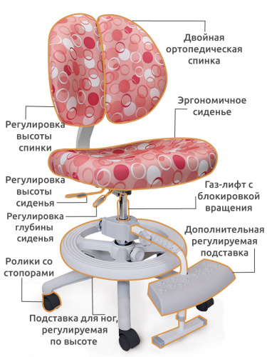 Детское кресло Mealux Duo-Kid Plus розовый с кольцами Y-616 Р plus фото 2