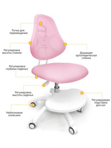 Комплект парта Ergokids TH-320 Pink + кресло ErgoKids Y-400 PN (арт.TH-320 W/PN + Y-400 PN) фото 3