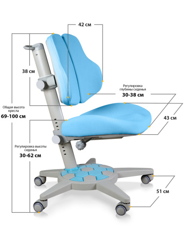 Комплект Mealux Edmonton Multicolor Lite + ErgoKids Jasper Duo (Y-106 KBL) ), (стол+кресло), голубой фото 5