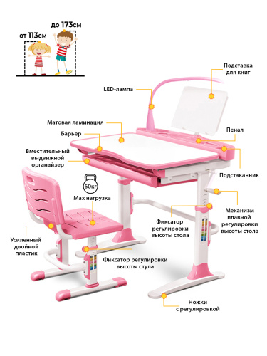 Комплект парта и стульчик Mealux EVO-19 (с лампой) (Цвет столешницы:Розовый, Цвет ножек стола:Белый) фото 2