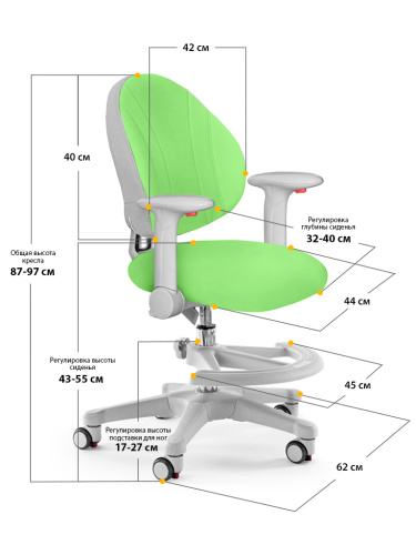 Детское кресло Mealux EVO Mio (Y-407 KZ) (Цвет обивки:Зеленый) фото 3