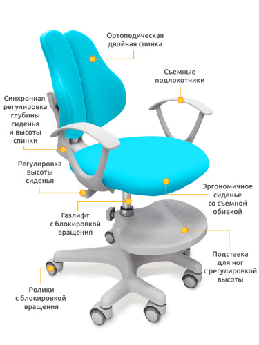 Детское кресло Mealux EVO Mio-2 (Y-408) (Цвет обивки:Голубой, Цвет каркаса:Серый) фото 2