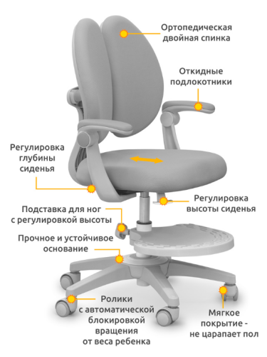 Детское кресло Mealux Sprint Duo Grey (арт. Y-412 G) - обивка серая однотонная (одна коробка) фото 2