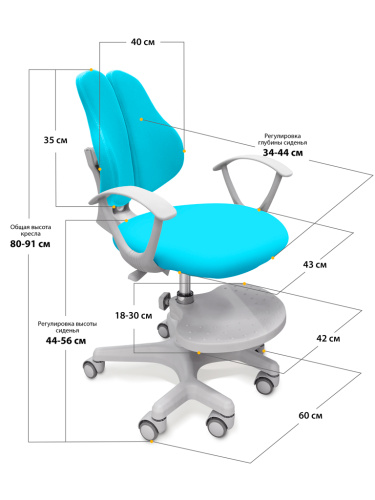 Детское кресло Mealux EVO Mio-2 (Y-408) (Цвет обивки:Голубой, Цвет каркаса:Серый) фото 3